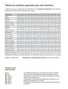 Lista De Materiais Para O Minicurso O Poder Da Costura Costureira Em