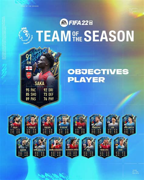 FIFA 22 Ultimate Team Premier League TOTS Released FIFA Infinity