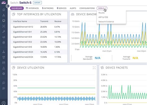 CPU Monitoring Software - 10+ CPU Monitoring Tools Reviewed 2023