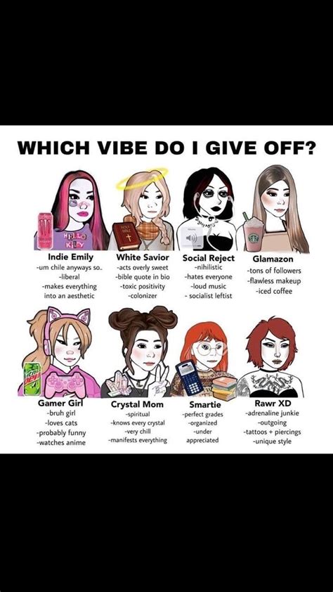 🌸 which vibe do I give off?