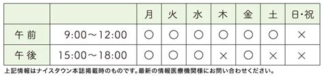 【香川の病院2022】clinic Selection～わたしのまちのお役立ち医療情報～ 眼科特集・子どもクリニック特集 香川県で遊ぶ