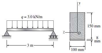 Solved A Simply Supported Composite Beam M Long Carries A Uniformly