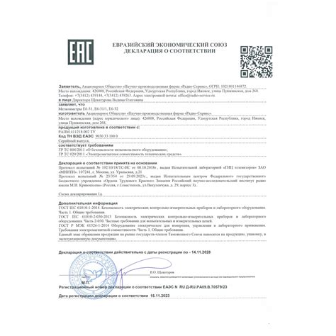 купить мегаомметр Е6-32 недорого в Ижевске - "НПФ Радио-Сервис"