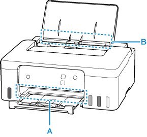 Canon Inkjet Handbücher G1030 series Vorgehensweise bei Papierstau