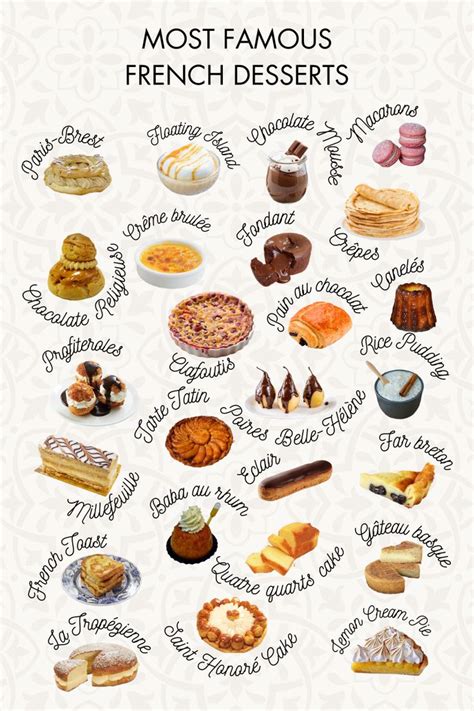 25 Classic French Desserts | French desserts, French dessert recipes ...