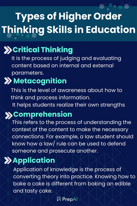 Higher Order Thinking Skills Artofit