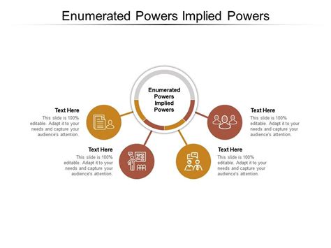 Enumerated Powers Implied Powers Ppt Powerpoint Presentation Summary