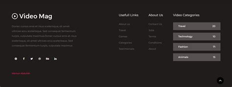 Website Footer Templates :: Behance