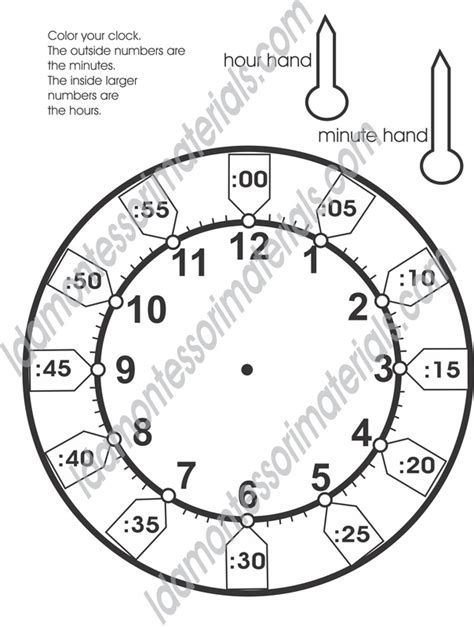 Make Your Own Clock Store Cityofclovis Org