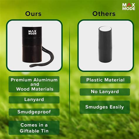 Four Leaf Clover Golf Ball Stamp Marker | Permanent Smudge-Proof Design