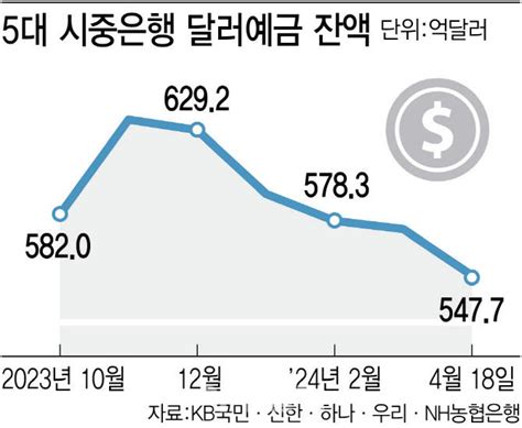 뉴진스 민지 하이브·민희진 갈등 속 공식 일정 예정대로 소화