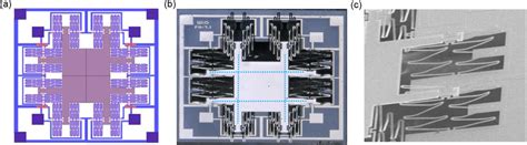 (a) Topology design of the MEMS mirror. (b) Photo of the MEMS mirror ...