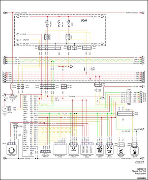 Hyster Forklift Diagrams And Schematics By Kennethharrisone Issuu