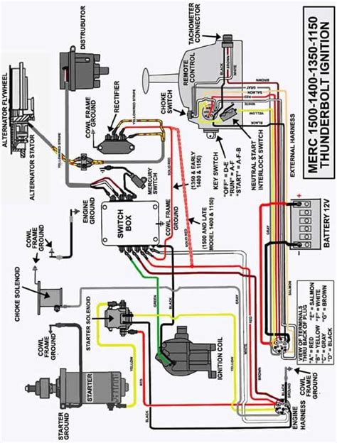 2007 Mercruiser Marine Engine Wiring Diagrams Wiring Diagram