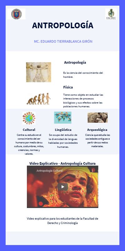 Infografía de Antropología