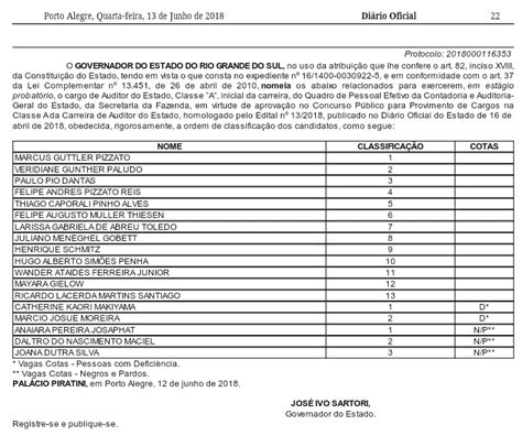 Sai A Nomea O Dos Aprovados No Concurso Para A Cage De Sindicirgs