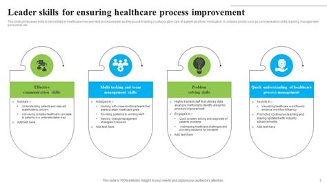 Healthcare Process Powerpoint Ppt Template Bundles PPT Example