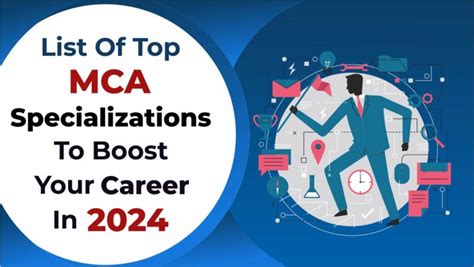 List Of Top MCA Specializations To Boost Your Career In 2024