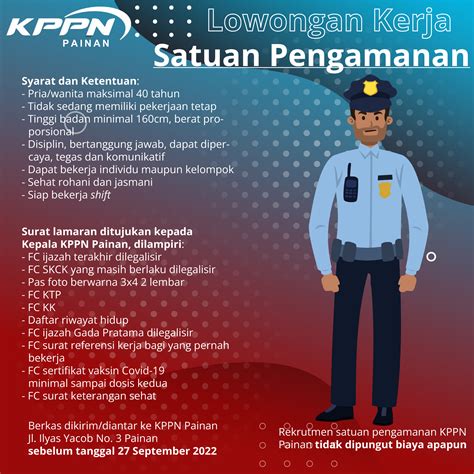 Lowongan Kerja Satuan Pengamanan