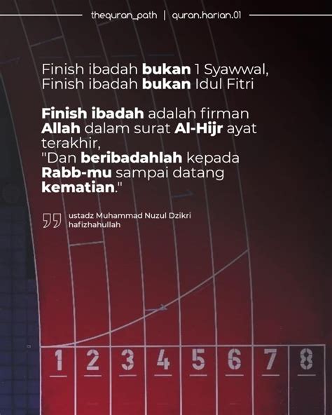 SETELAH RAMADAN BERIBADAH SAMPAI MATI