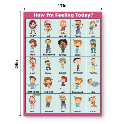 "How I'm Feeling Today?"Posters, Feelings Chart(Emotions Poster) for ...