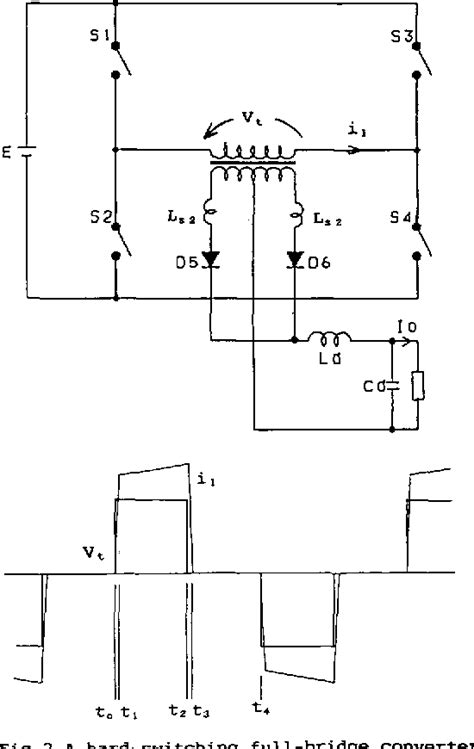 Figure 2 From An Improved Soft Switching PWM Full Bridge DC DC