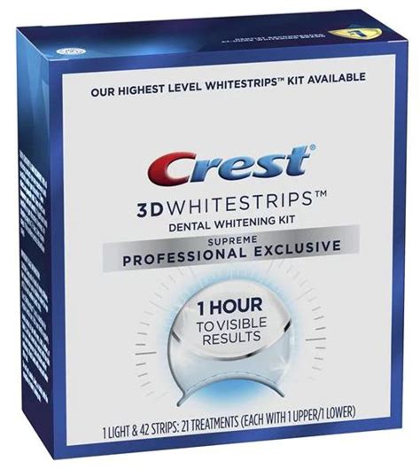 Bieliace pásiky na zuby Crest 3D White | Bieliace-pasiky.com