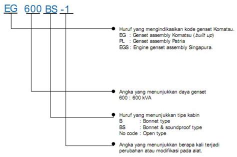 Mengenal Dan Belajar Alat Berat Komatsu Mengenal Genset Engine