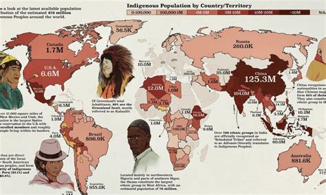 Indigenous People Of The World Map Fawnia Susanetta