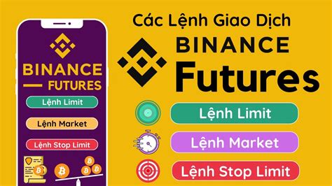 Các lệnh giao dịch Futures trên Binance Lệnh Limit Market Stop Limit