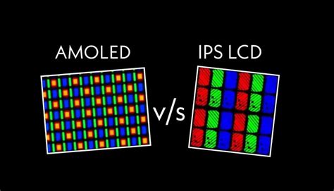 Ips Lcd Vs Amoled Display