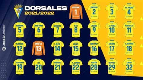 Los Dorsales Del C Diz Cf