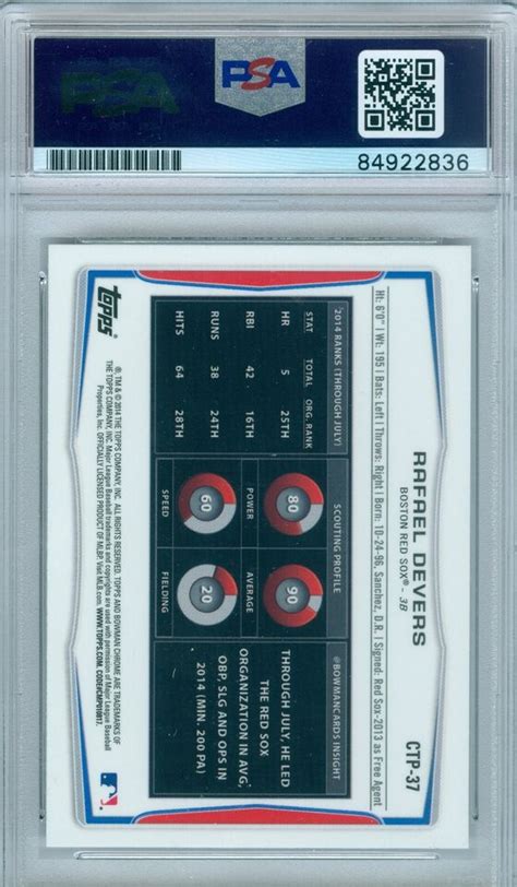 Rafael Devers 2014 Bowman Chrome Electric Blue Ink RC PSA DNA Gem Mint