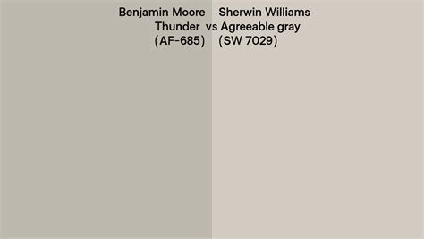 Benjamin Moore Thunder AF 685 Vs Sherwin Williams Agreeable Gray SW