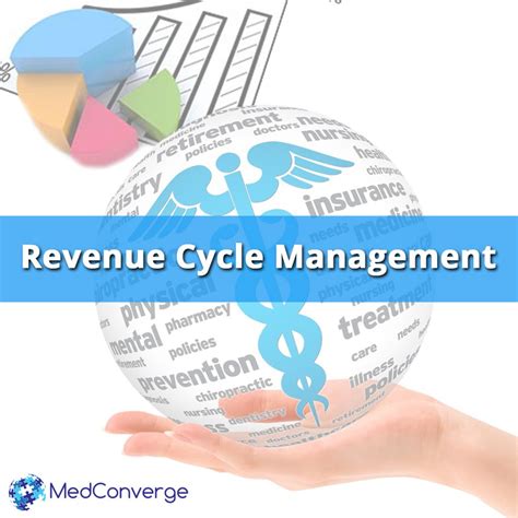 Revenue Cycle Management Made Easy MedConverge