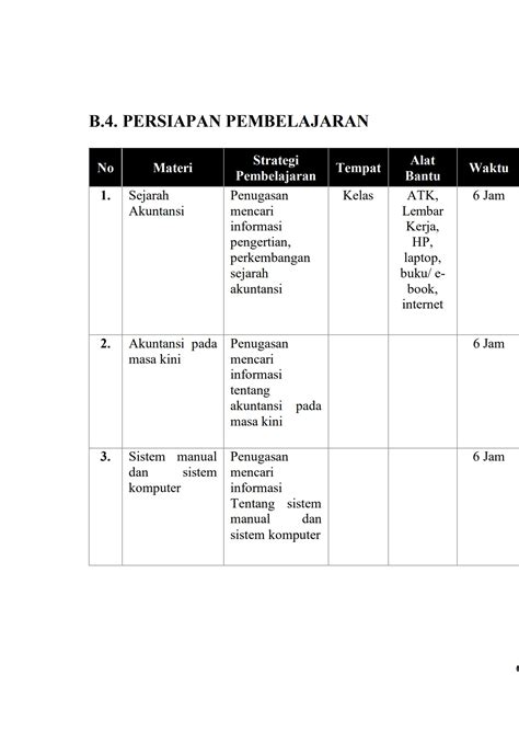 Fliphtml Modul Ajar Perkembangan Teknologi Di Industri Dan Dunia