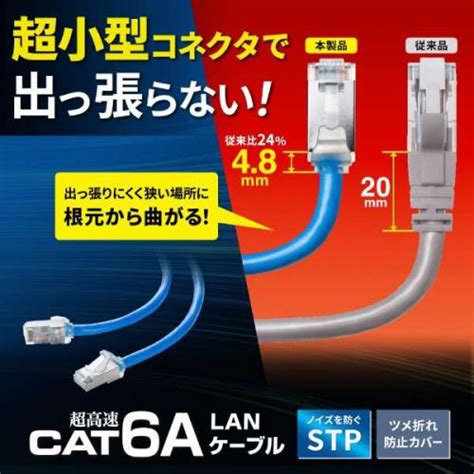 デンキチ公式通販サイト 埼玉県下ナンバーワン家電量販店 サンワサプライ Sanwa Supply Lanケーブル カテゴリー6a 5m