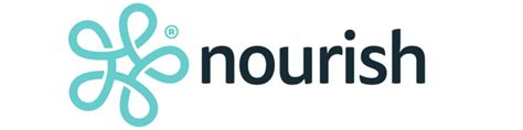 leading uk digital care planning software provider nourish care
