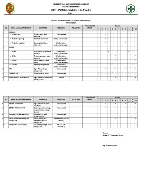 Jadwal Pemeliharaan Sarana Prasarana