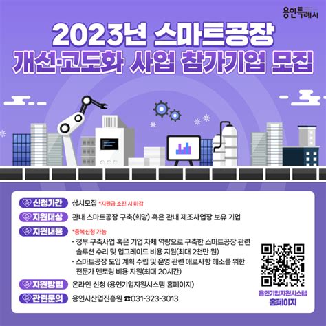 용인정보on 2023년 스마트공장 개선‧고도화 사업 참가기업 모집 경기도 용인시 웰로