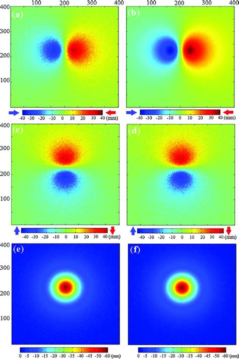 Resolved Three Dimensional Surface Deformation Obtained Using Two