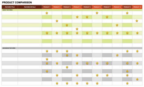 Product Comparison Chart Template Excel Collection