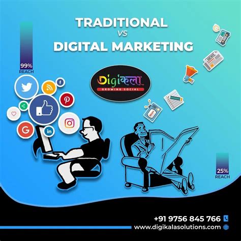 Digital Marketing Service At Rs 12000 Month In Pimpri Chinchwad ID