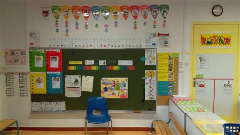 Affichages En Maternelle Comment J Organise Mon Coin Regroupement Games