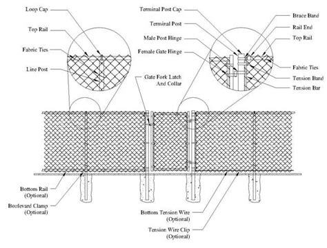 Mesh Panel Drawing Chain Link Fence Parts Chain Link Fence Chain Link