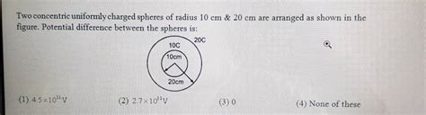 Two Concentric Uniformly Charged Spheres Of Radius 10 Cm And 20 Cm Are