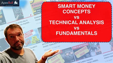 Trading Smart Money Concepts Vs Technical Analysis Vs Fundamentals