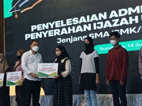 Beri Beasiswa Pelajar Sma Sederajat Pemkot Surabaya Kolaborasi Dengan