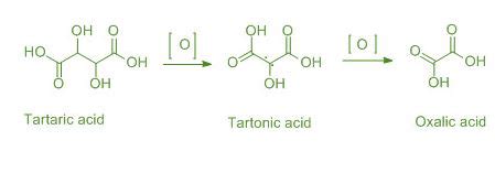 Tartaric Acid Formula Structure Properties Uses Sample Questions