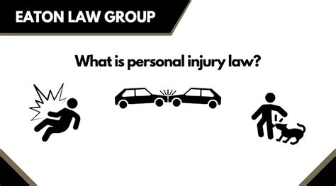 Navigating Personal Injury Law In Utah Eaton Injury Law